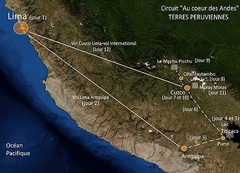 Circuit Pérou au coeur des Andes 