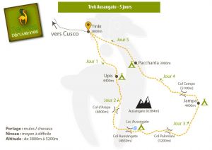Carte Trek Ausangate - Pérou - Terres Péruviennes