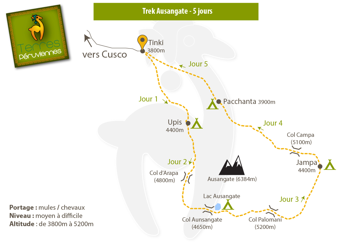 Carte trek Ausangate