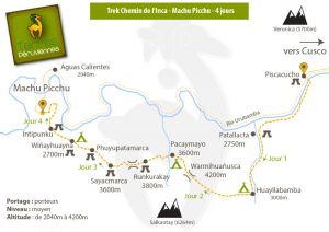 Carte Trek Chemin de l'Inca au Machu Picchu - Pérou - Terres Péruviennes