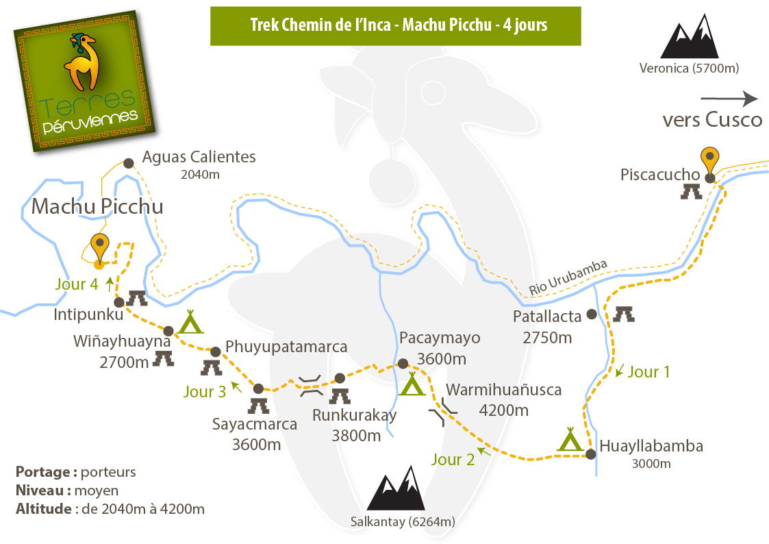 Carte trek Machu Picchu chemin de l'inca en 4 jours