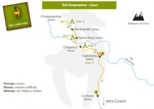 Carte Trek Choquequirao - Pérou - Terres Péruviennes
