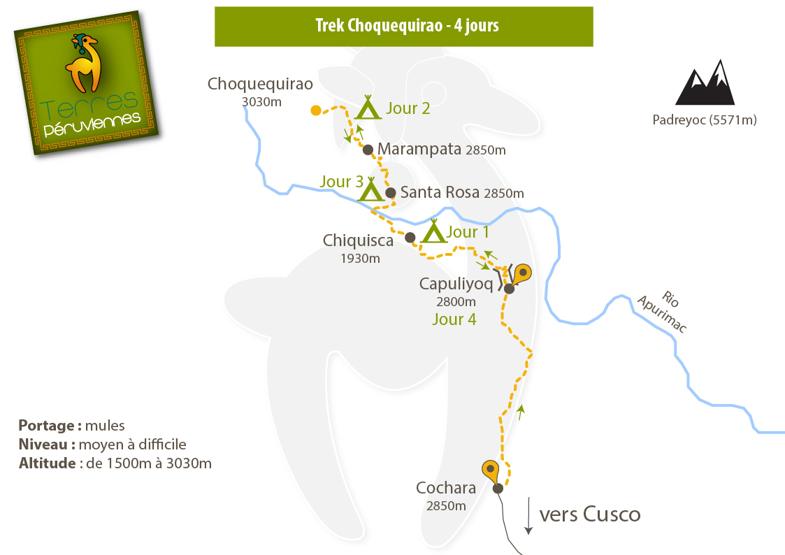 Carte trek Choquequirao