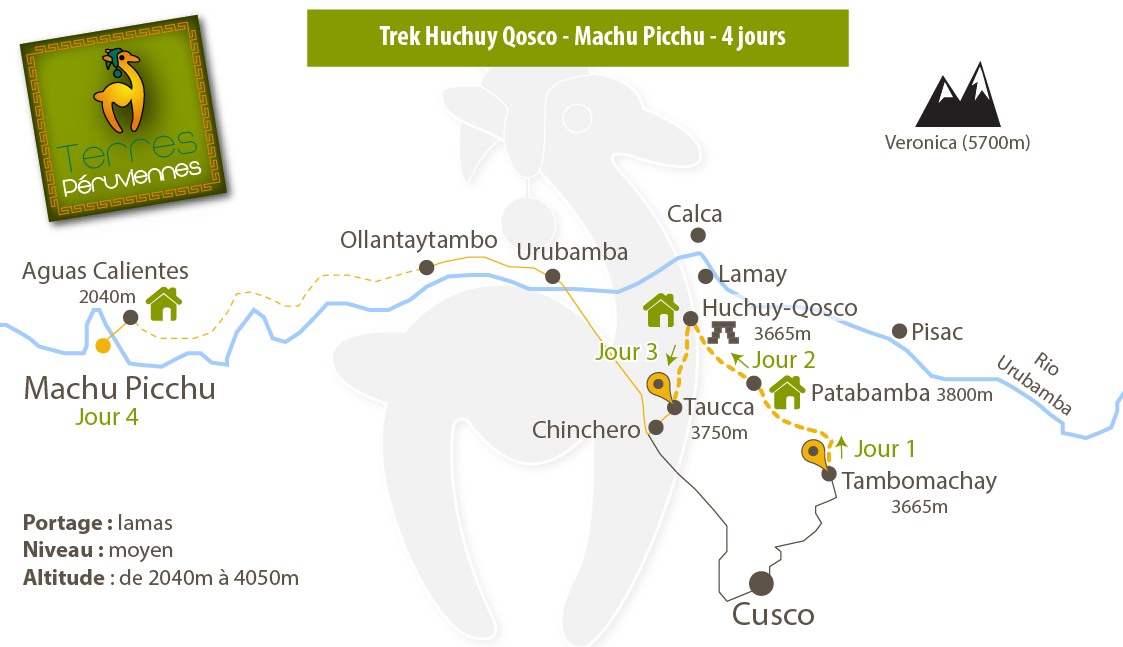 Carte Trek Machu Picchu Huchuy Qosco
