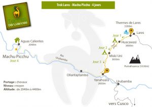 Carte Trek Lares - Machu Picchu - Pérou - Terres Péruviennes