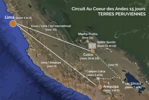 Carte circuit pérou 15 jours - Terres Péruviennes