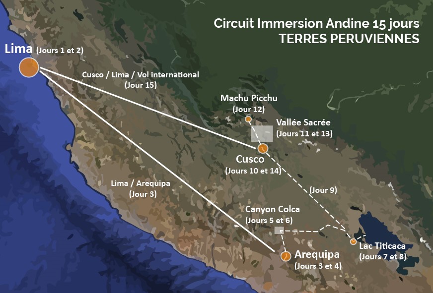 Circuit Pérou Immersion Andine