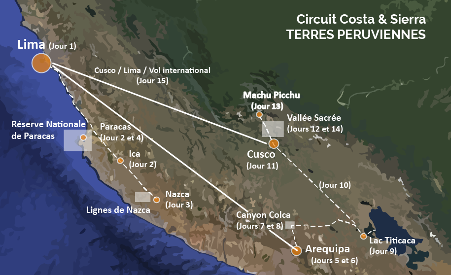 Circuit Pérou 15 jours de la Costa à la Sierra